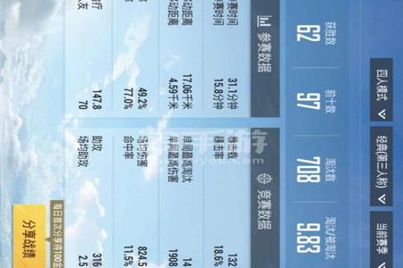 和平精英下单平台官网（和平精英购买平台官网）