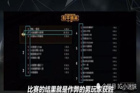 主播游戏 和平精英怎么开挂 主播游戏 和平精英怎么开挂