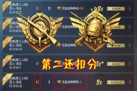 和平精英不同段位选手开挂（和平精英开挂最多的段位）