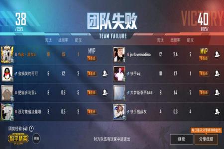 5173和平精英租号开挂（5173和平精英账号是真的吗）