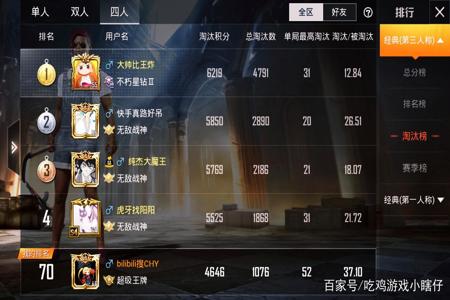 和平精英不开挂玩家会怎么样（和平精英不开挂和开挂的区别）